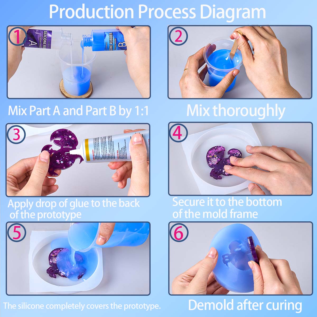 118ml/296ml Silicone Mold Maki – обзор и цена Soap Making Ingredients