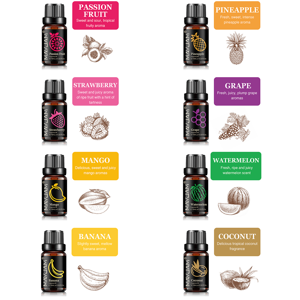 MAYJAM Fragrance Oils Set 8pcs – обзор и цена Soap Making Ingredients
