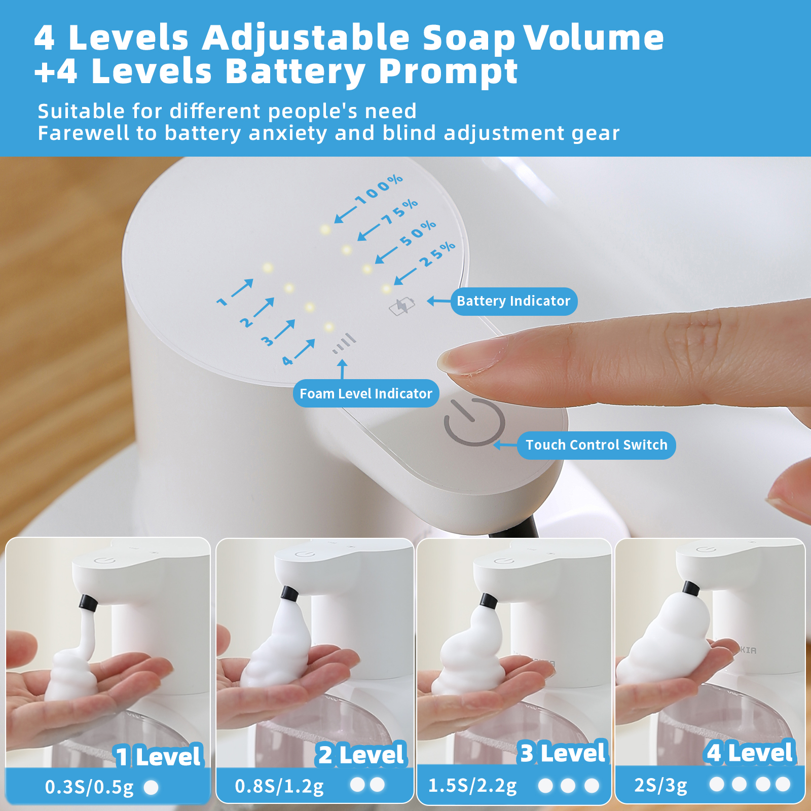 New Wall Mounted Automatic Soa – обзор и цена Soap Making Chemical